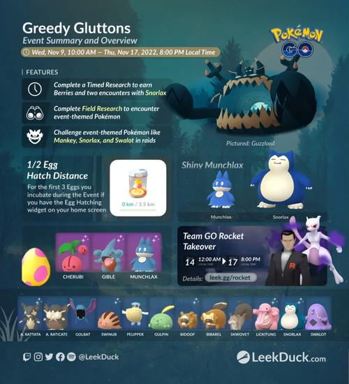 精灵宝可梦go新手入门到精通攻略_精灵宝可梦go游戏技巧全解析