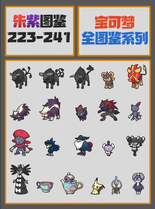 精灵宝可最全游戏攻略解说_精灵宝可最新游戏技巧通关