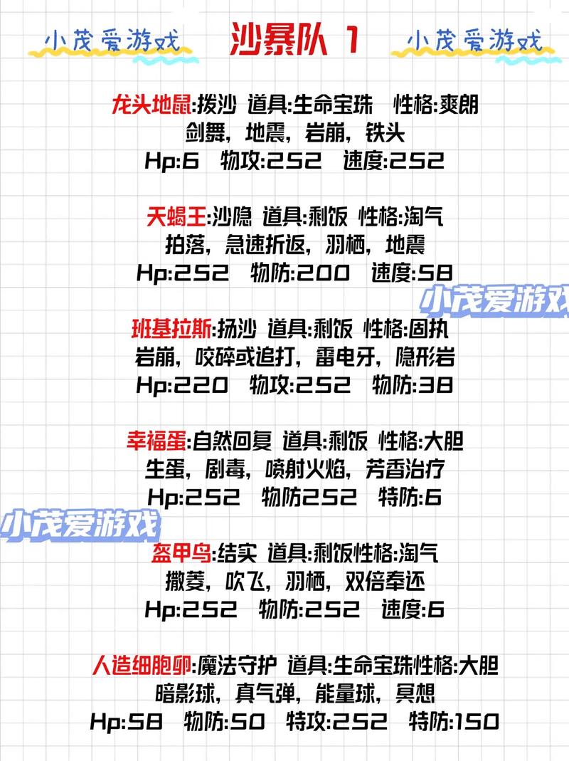 精灵大作战最强阵容搭配与技巧通关