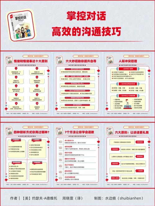精准掌控全方面攻略解析_精准掌控实用操作技巧汇总
