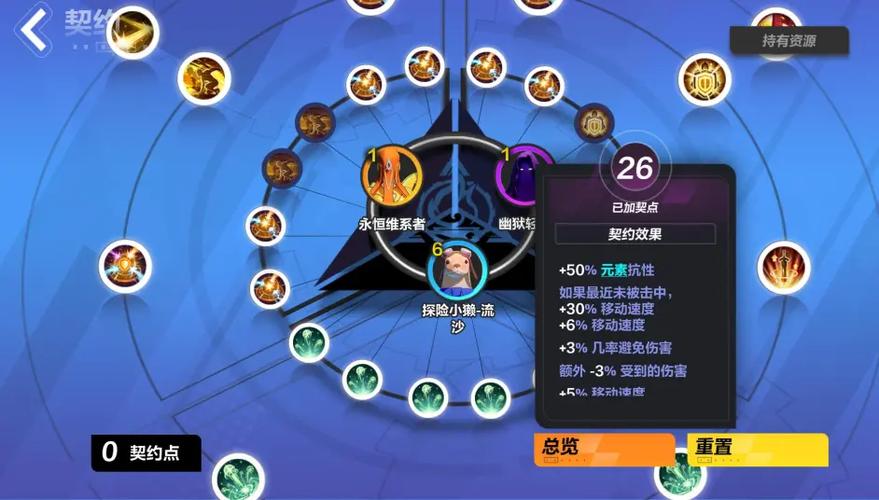 箭雨最全游戏攻略解说_箭雨最新游戏技巧通关