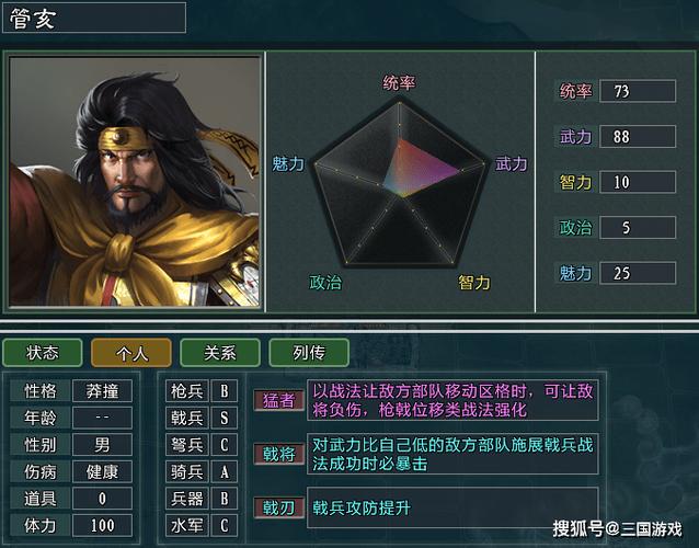 管亥游戏攻略全解析_管亥最新通关技巧秘籍