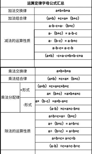 简算最全游戏攻略解说_简算最新游戏技巧通关