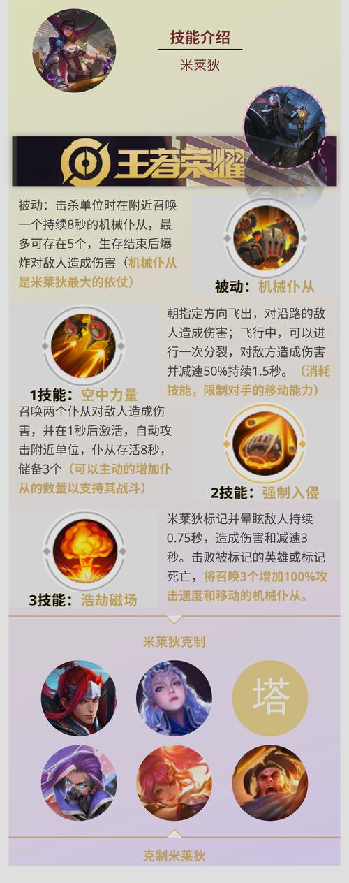 米莱狄怎么玩_米莱狄最新游戏技巧上分