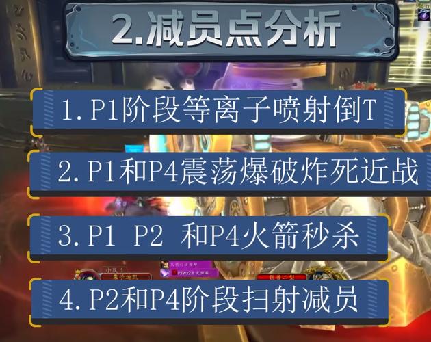 米米尔隆的头部最全游戏攻略解说_米米尔隆的头部最新游戏技巧通关