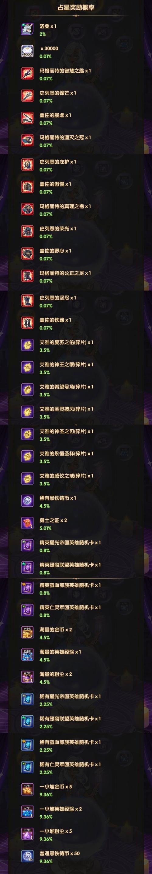 米亚大陆新手入门到精通攻略_米亚大陆资源获取与英雄养成技巧