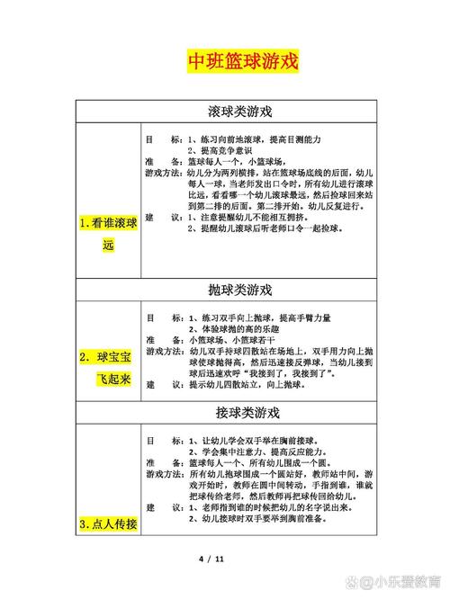 篮球游戏最全攻略解说_篮球游戏最新技巧通关