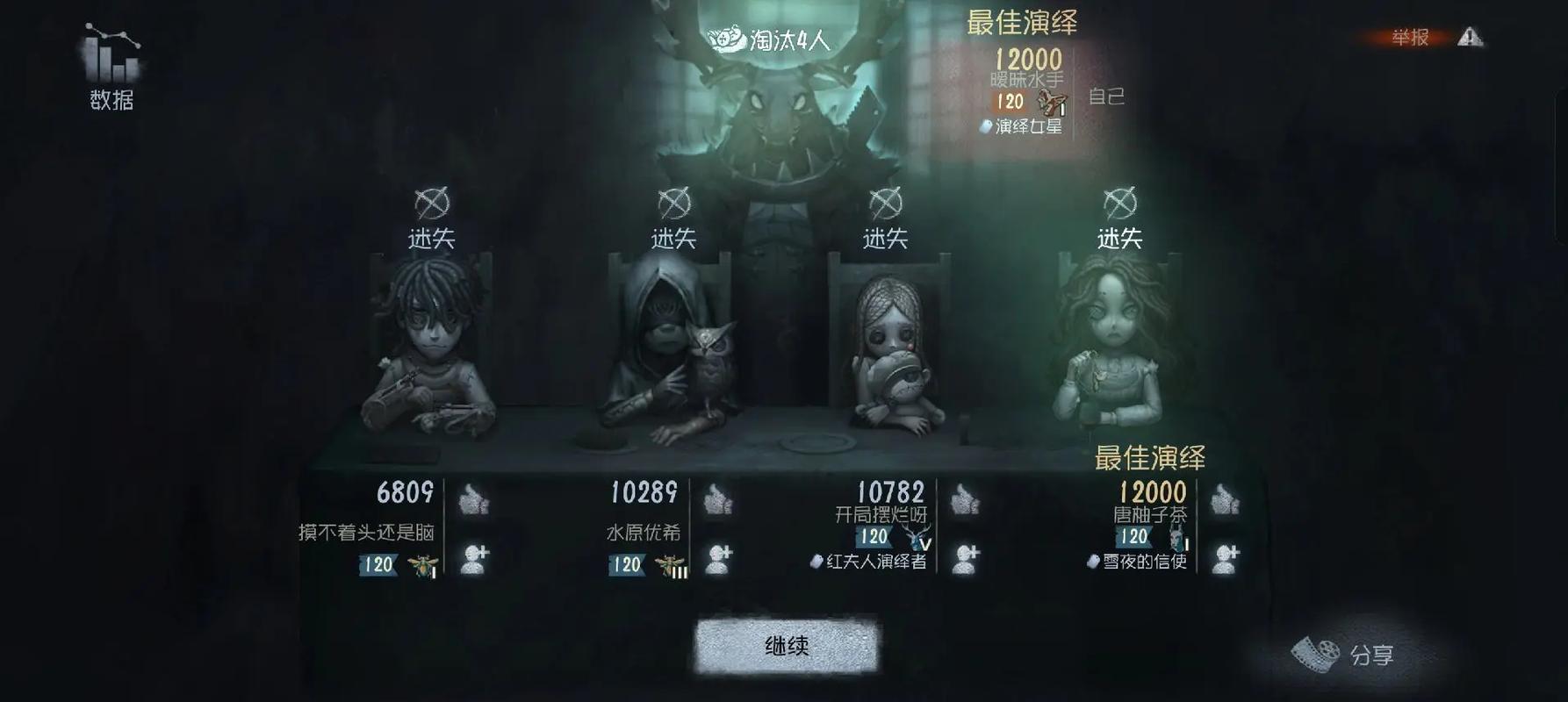 第五人格鹿头超详细攻略解说_第五人格鹿头最新玩法技巧全掌握