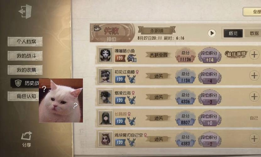 第五人格调香师最全游戏攻略解说_第五人格调香师最新游戏技巧通关