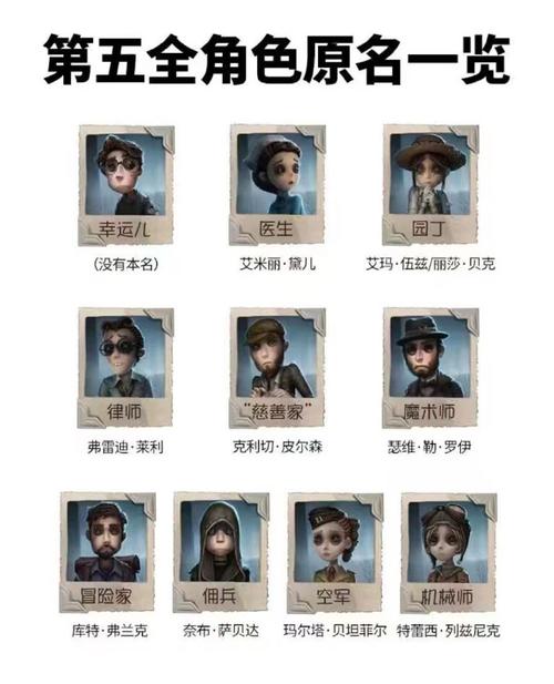 第五人格角色故事最全剧情解析_第五人格角色故事最新角色背景揭秘