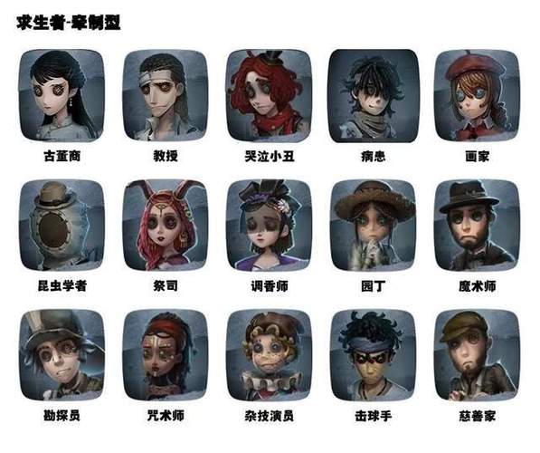 第五人格角色全角色攻略解说_第五人格角色最新技巧通关