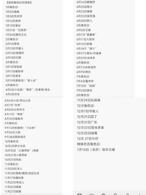 第五人格角色全角色攻略解说_第五人格角色最新技巧通关