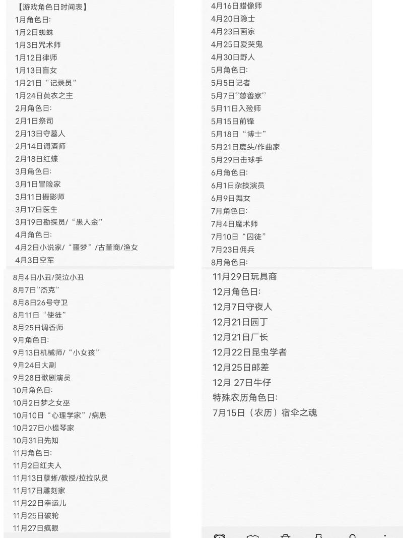 第五人格角色全角色攻略解说_第五人格角色最新技巧通关