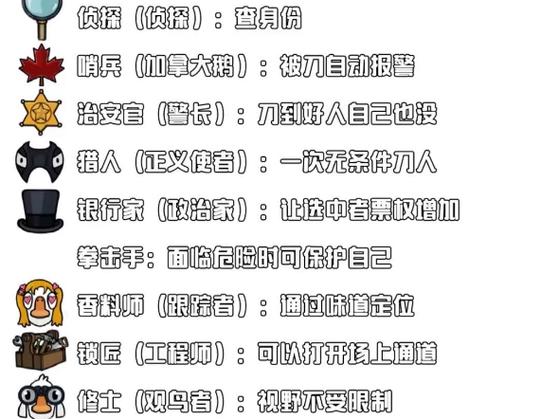第五人格老版本最全游戏攻略解说_第五人格老版本最新游戏技巧通关