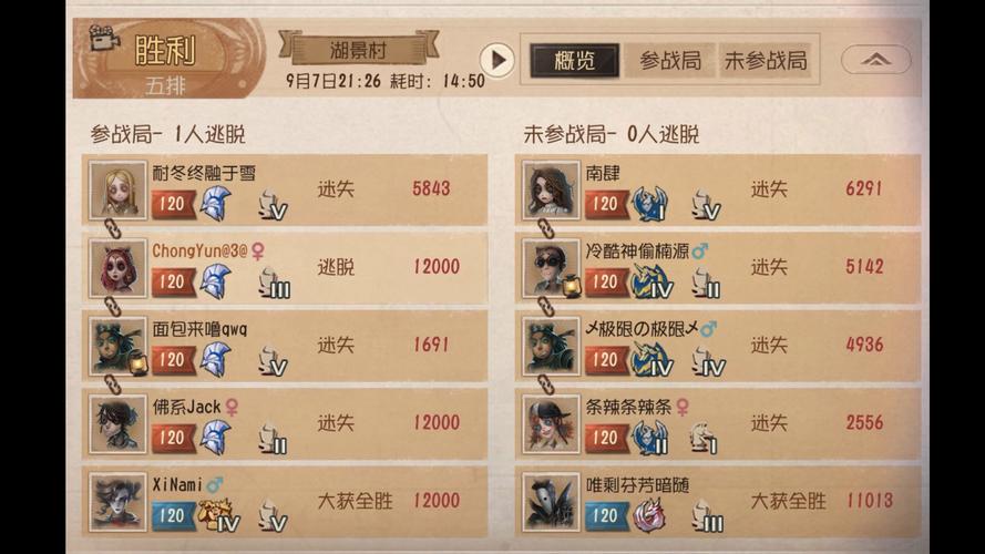 第五人格测试服最全游戏攻略解说_第五人格测试服最新游戏技巧通关