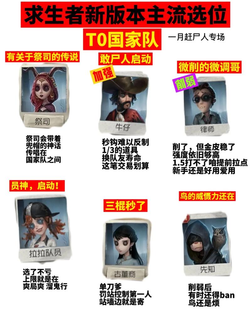 第五人格最新玩法攻略_第五人格求生者与监管者技巧全解