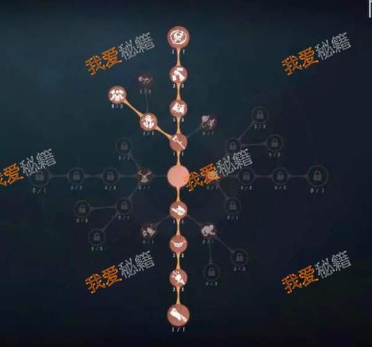 第五人格新赛季全解析最新玩法技巧_第五人格新赛季通关秘籍