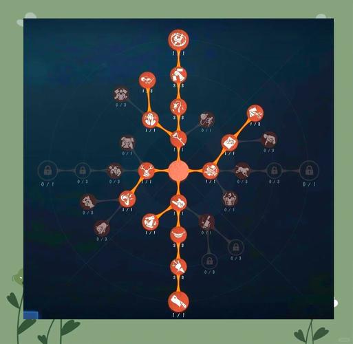 第五人格宿伞之魂最全游戏攻略解说_第五人格宿伞之魂最新游戏技巧通关