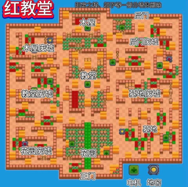 第五人格官方下载最全游戏攻略解说_第五人格官方下载最新游戏技巧通关