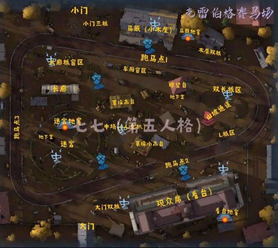 第五人格地窖全解攻略_地窖玩法技巧与通关秘籍