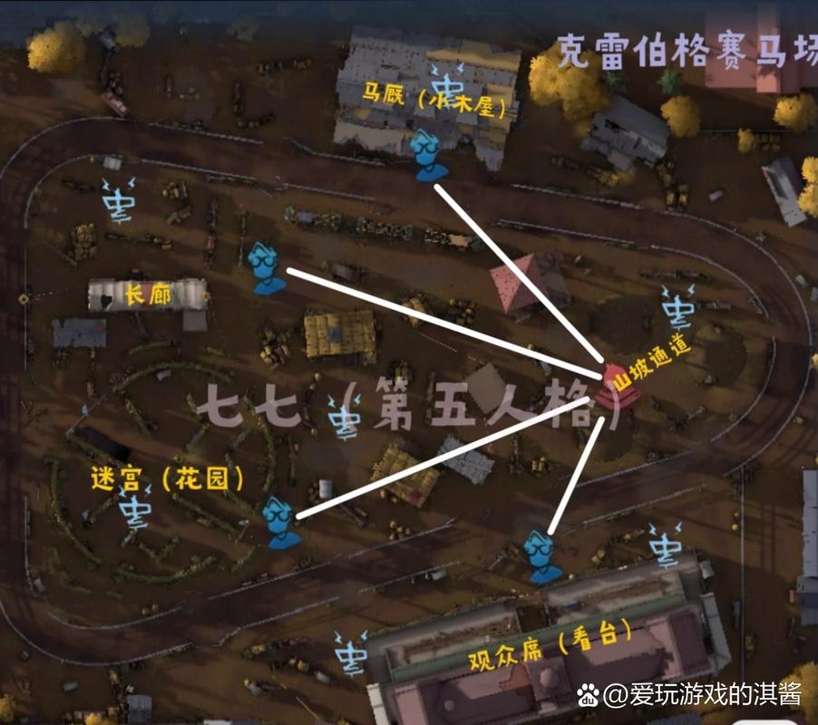 第五人格地窖全解攻略_地窖玩法技巧与通关秘籍