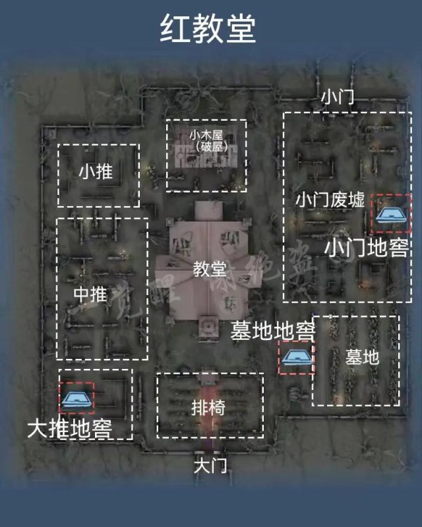 第五人格地窖全解攻略_地窖玩法技巧与通关秘籍