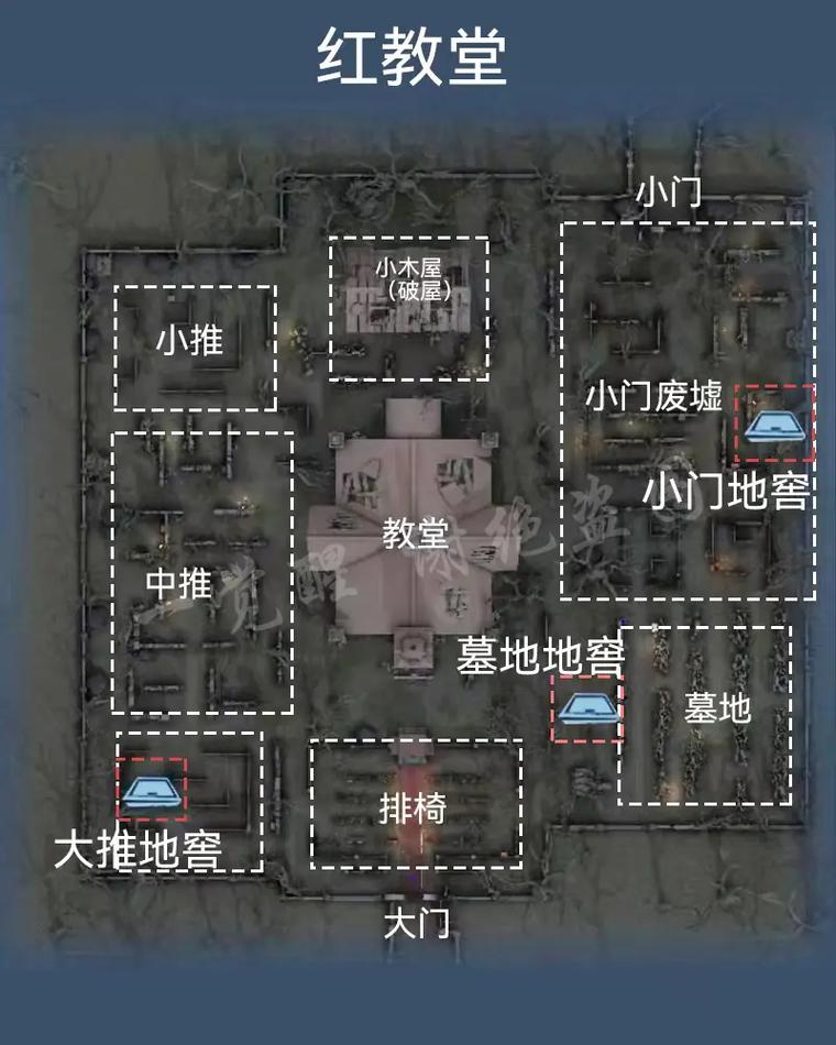 第五人格地窖全解攻略_地窖玩法技巧与通关秘籍