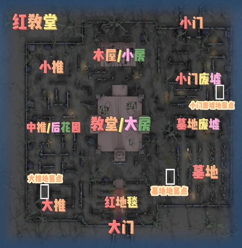 第五人格地图大全最全地图要素解析_第五人格地图大全最新地图技巧攻略