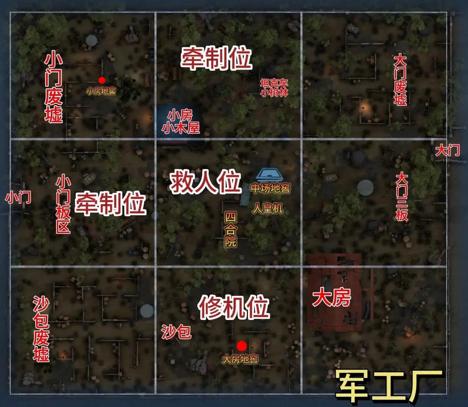 第五人格地图全解析_最新地图技巧与通关秘籍