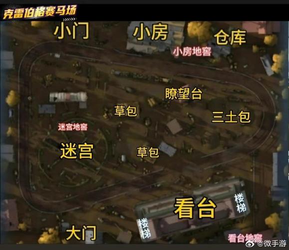 第五人格地图全解析_最新地图技巧与通关秘籍