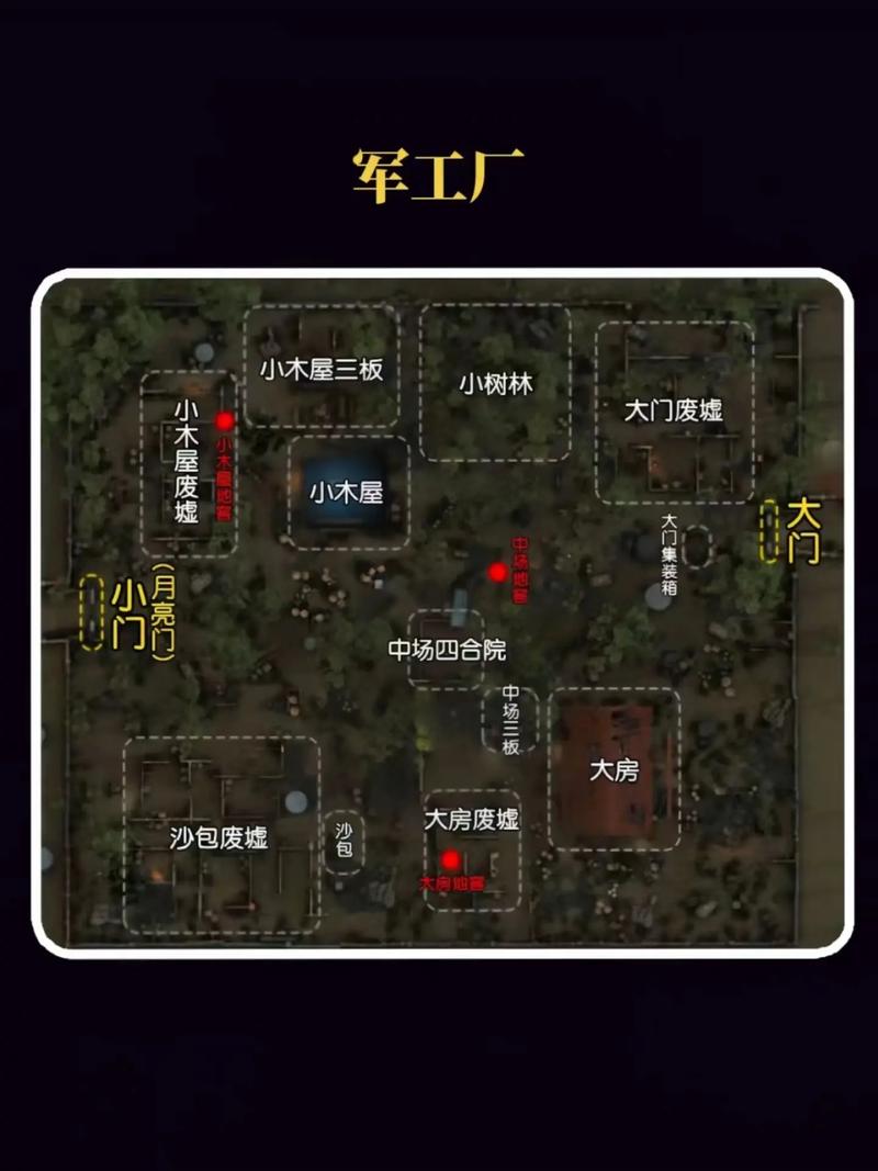 第五人格地图全解析_最新地图技巧与通关秘籍