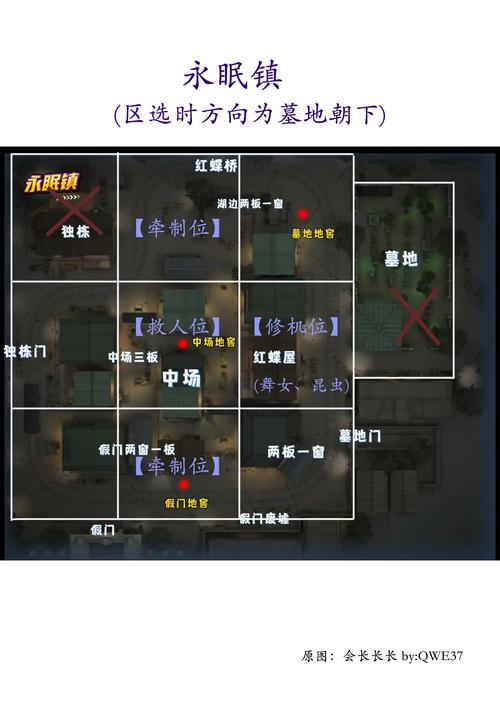 第五人格地窖位置全解析_第五人格地窖寻找技巧