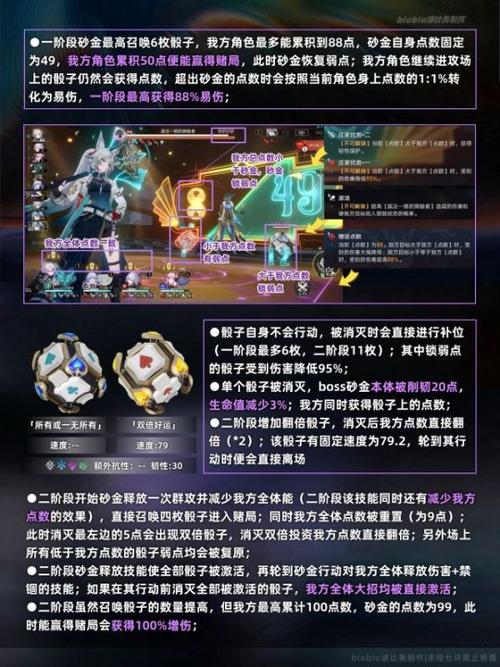 第一版本主最全游戏攻略解说_第一版本主最新游戏技巧通关