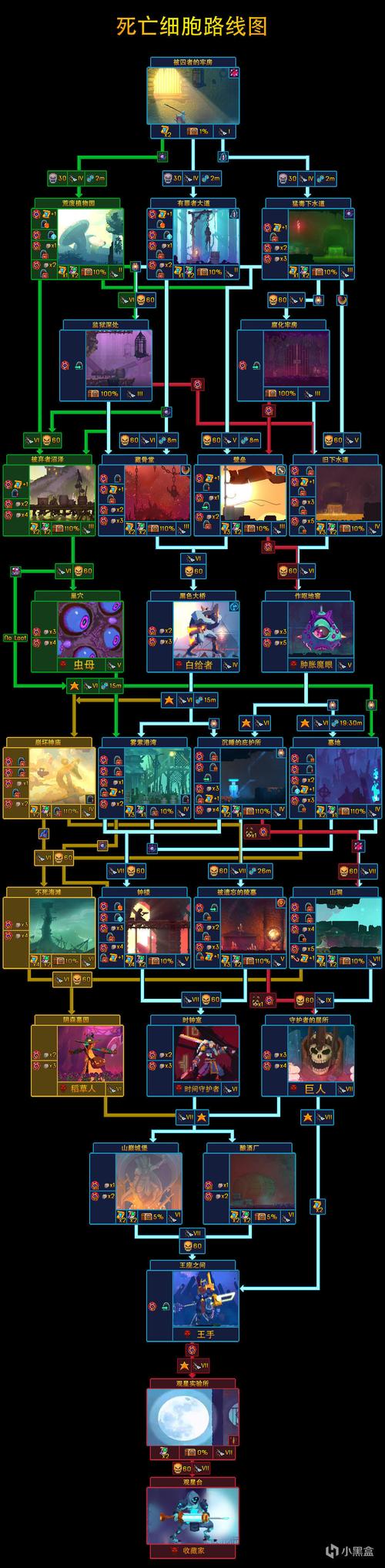 符文系统符文搭配技巧与角色养成攻略_符文系统最新最全游戏攻略