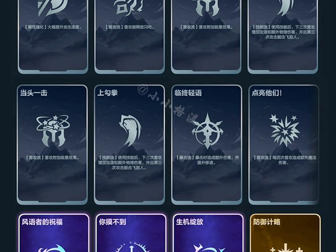 符文系统符文搭配技巧与角色养成攻略_符文系统最新最全游戏攻略