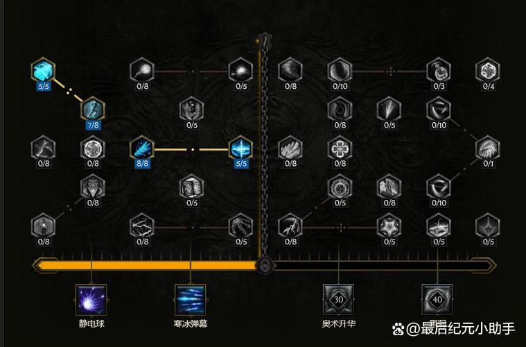 符文大师游戏攻略大全_符文大师符文搭配技巧
