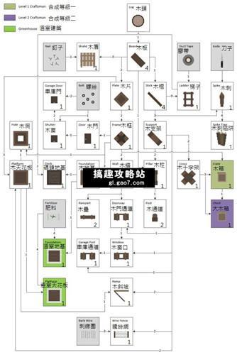 符合成游戏最全攻略解说_符合成游戏最新技巧通关