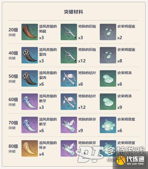 笛剑最全游戏攻略解说_笛剑最新游戏技巧通关