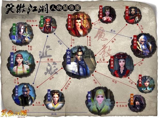 笑傲江湖游戏最全攻略解说_笑傲江湖游戏最新技巧通关