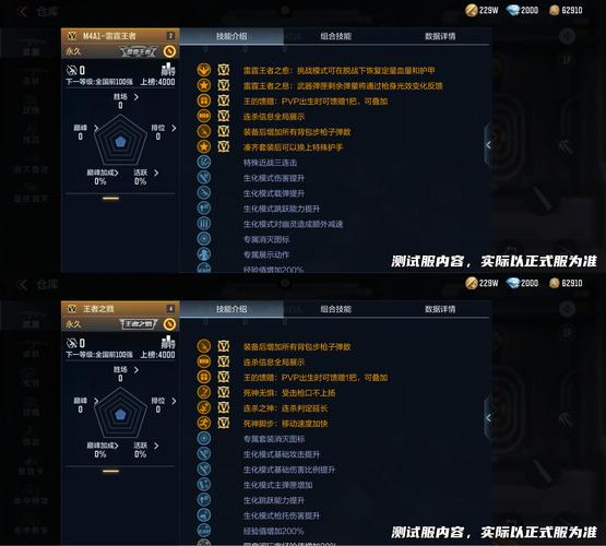 穿越火线体验服最全游戏攻略解说_穿越火线体验服最新游戏技巧通关