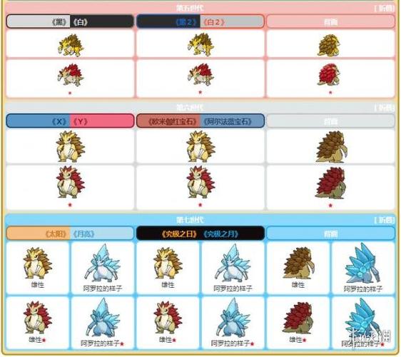 穿山王最全游戏攻略解说_穿山王最新游戏技巧通关