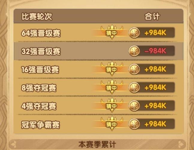 竟猜游戏最全攻略解说_竟猜游戏最新技巧通关