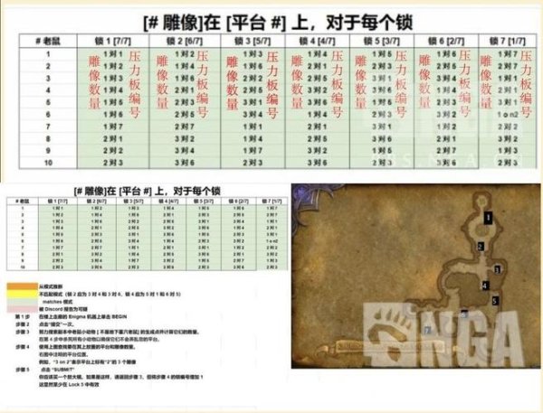 竞技摩托最全游戏攻略解说_竞技摩托最新游戏技巧通关