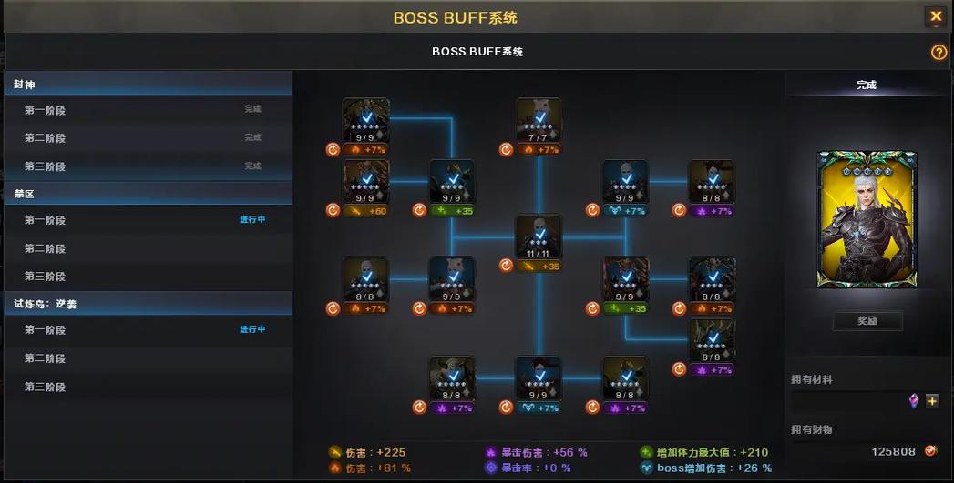 穿越火线等级最全游戏攻略解说_穿越火线等级最新游戏技巧通关