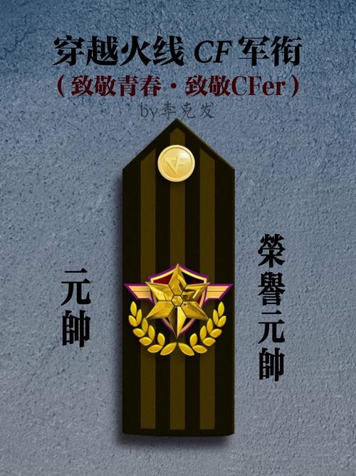 穿越火线段位全解析_最新段位晋升技巧