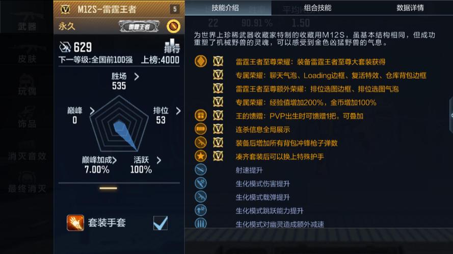 穿越火线枪战王者最全游戏攻略解说_穿越火线枪战王者最新游戏技巧通关