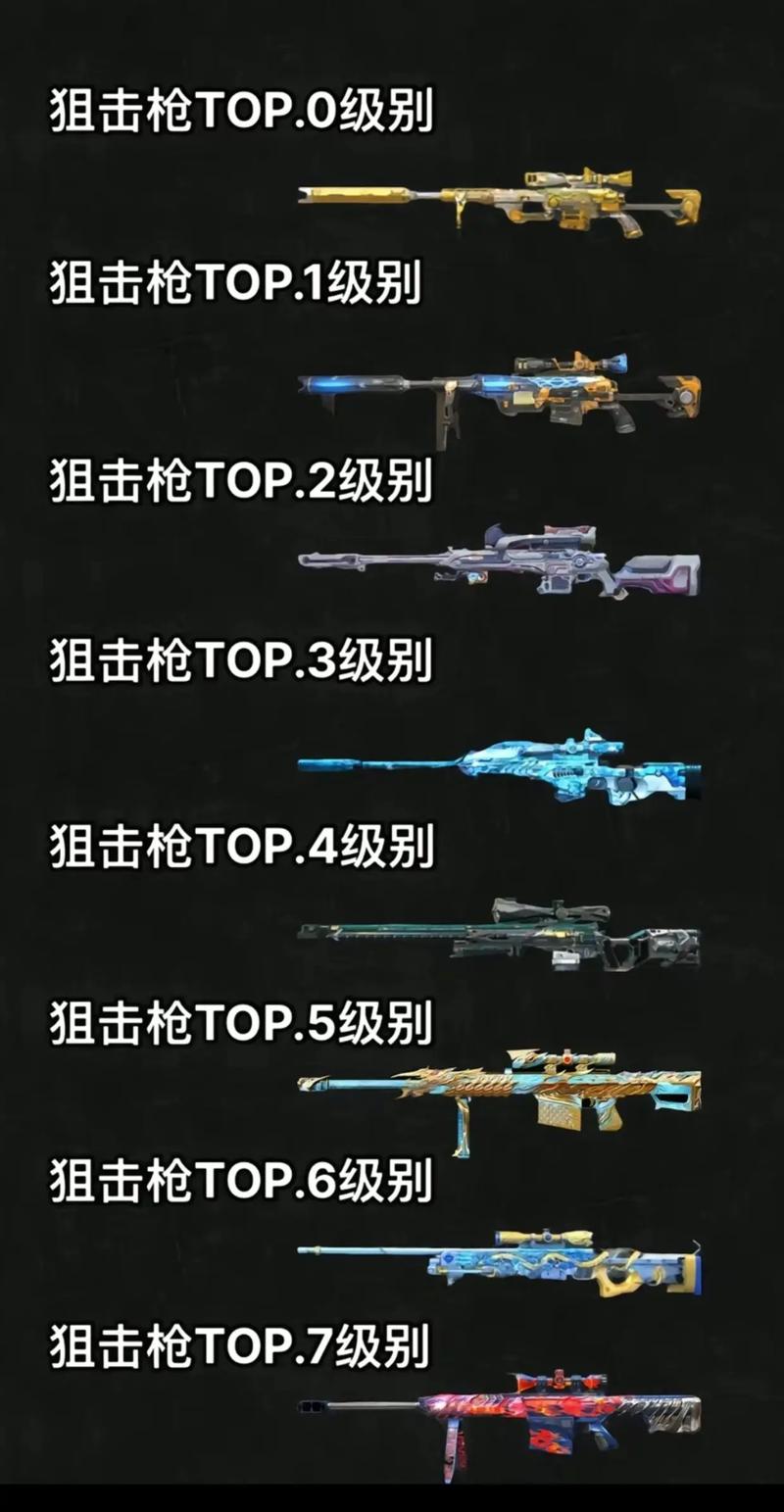 穿越火线官网最全游戏攻略解说_穿越火线官网最新游戏技巧通关