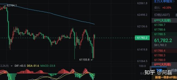 空之战最全游戏攻略解说_空之战最新游戏技巧通关