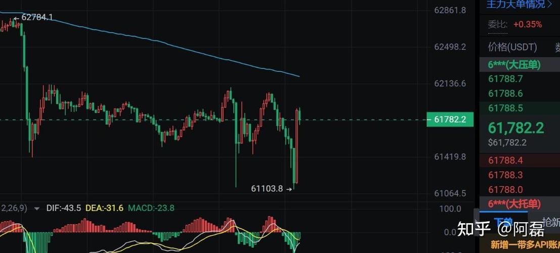 空之战最全游戏攻略解说_空之战最新游戏技巧通关