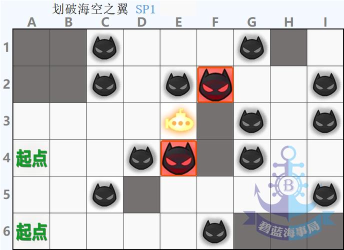 空之翼最全游戏攻略解说_空之翼最新游戏技巧通关